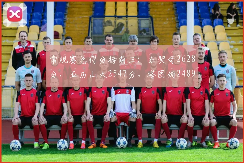 常规赛总得分榜前三:东契奇2628分,亚历山大2547分,塔图姆2489分